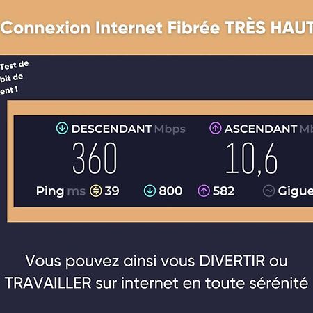 Le Travel - Appartement Equipe Proche Centre Et Yschools تروي المظهر الخارجي الصورة